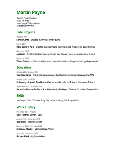 help with resume cover letter portfolio applying to jobs project