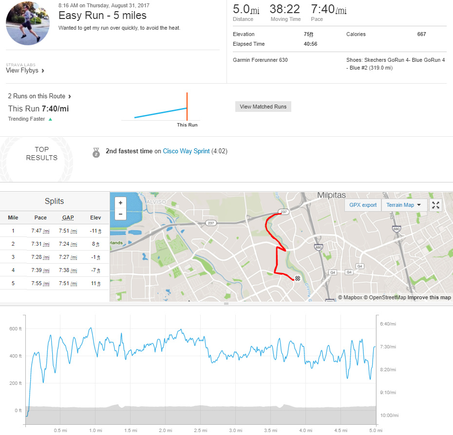 Couch to 5k running support - freeCodeCamp Forum